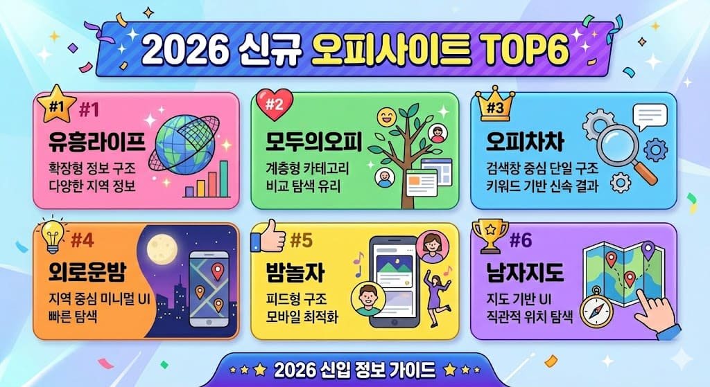 2026 신규 오피사이트 TOP6